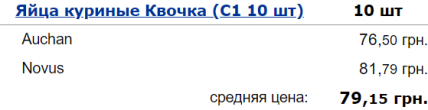 цены, яйца, супермаркет