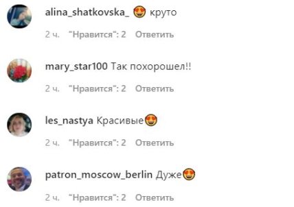 Реакция сети на пост Данилка