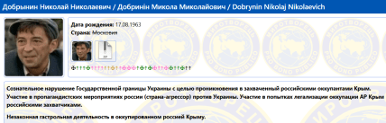 Микола добринін миротворець