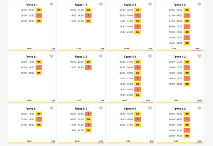 Графіки відключень у Вінницькій області 28 грудня