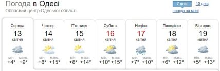 Прогноз погоди у Одесі на 13-19 квітня