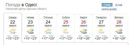 Погода в Одессе на неделю