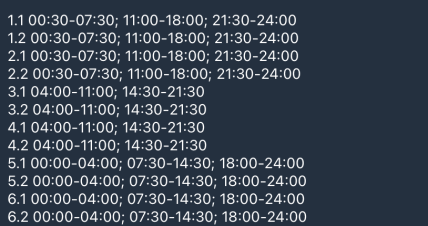 Графіки відключень у Харківській області 8 лютого