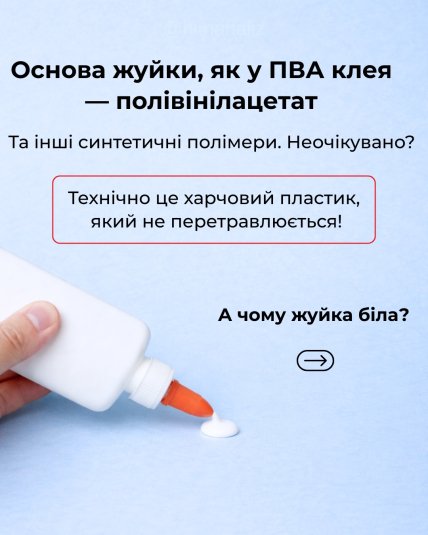 Состав жвачки. Источник - УкрХимАнализ