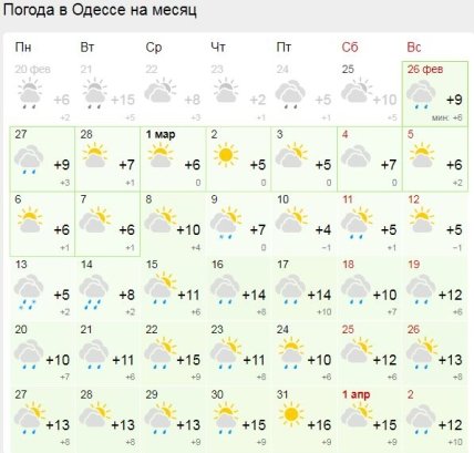 Погода в Одессе