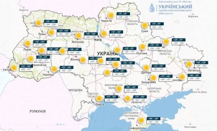 Погода в Україні 27 вересня