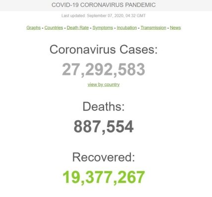 Коронавирус 7.09.2020