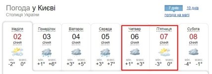 Погода в Украине - синоптики рассказали, когда в январе 2022 вернутся морозы, карта