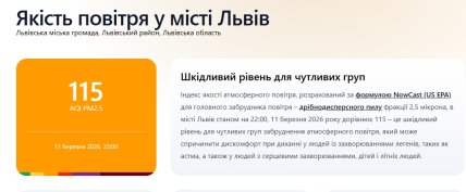 Индекс загрязнения воздуха вечером 11.03.2026