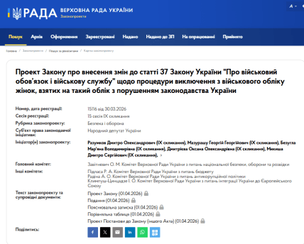 Законопроект №15116