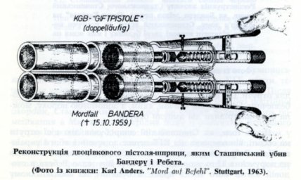 Чем убили Бандеру и Ребета