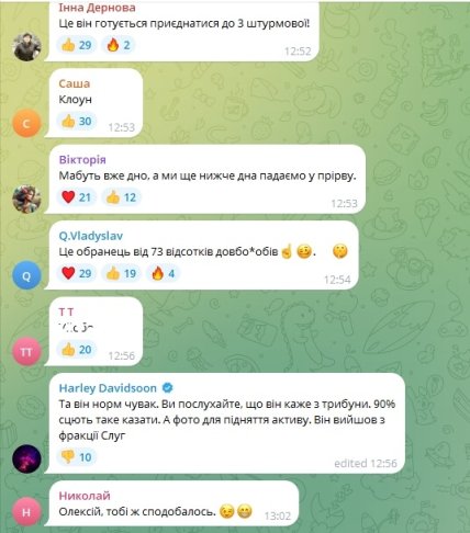 Коментарі користувачів