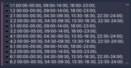 Графіки відключень у Запорізькій області 17 лютого