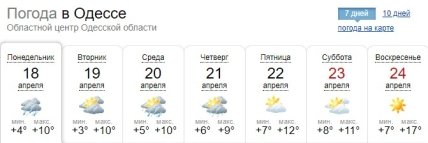 Погода в Одессе 18-24 апреля