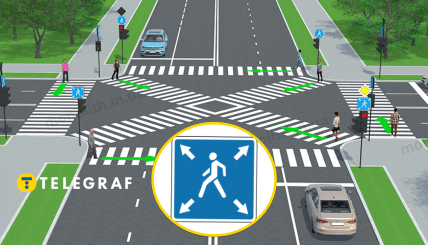 Дорожный знак "Диагональный пешеходный переход"