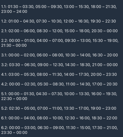 Графики отключений в Черкасской области 14 февраля