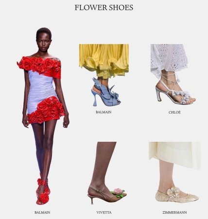взуття з квітами