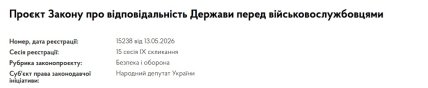 Законопроект 15238