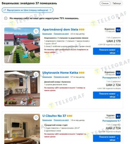 проживання в бешенева