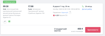 Цена билета на автобус Киев Львов