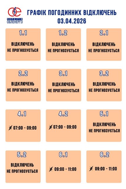 Графік відключення світла у Чернігові та області 03.04.2026