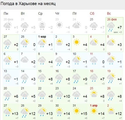 Погода в Харькове