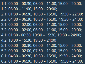 График отключения света в Запорожской области 11.01.2026