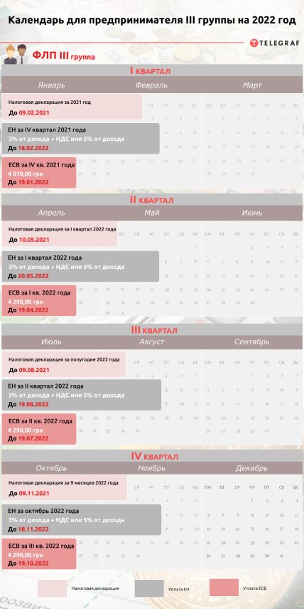 Календарь для ФОП 3 группы