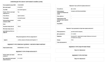 Інформація про об'єкт нерухомості