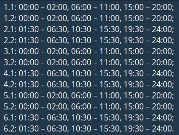 Графік відключення світла у Запорізькій області 26.01.2026