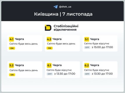 Графіки відключення Київська область 5 листопада