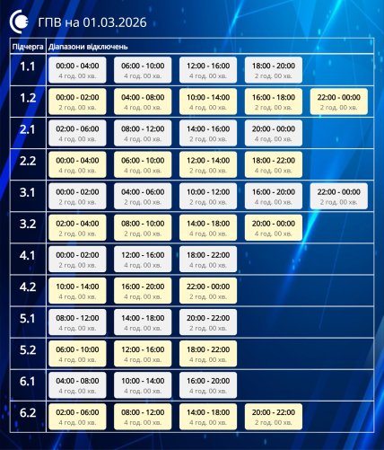 Графики отключений в Сумской области 1 марта