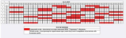 Графики отключений в Житомирской области 26 ноября