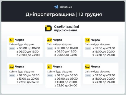 Графики отключений в Днепропетровской области 12 декабря