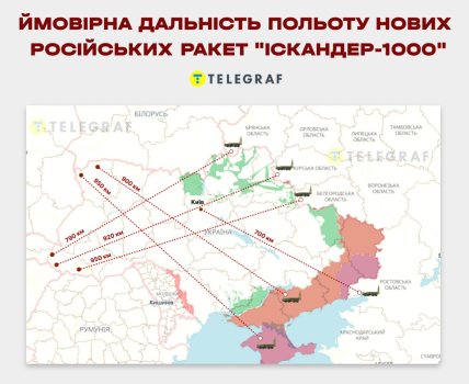 Заявлена область поразки Іскандер-1000