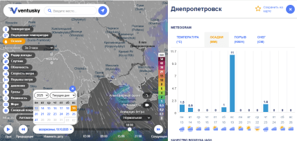 Де в Україні пройдуть дощі 18-19 жовтня