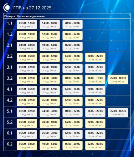 Графики отключений в Сумской области 27 декабря