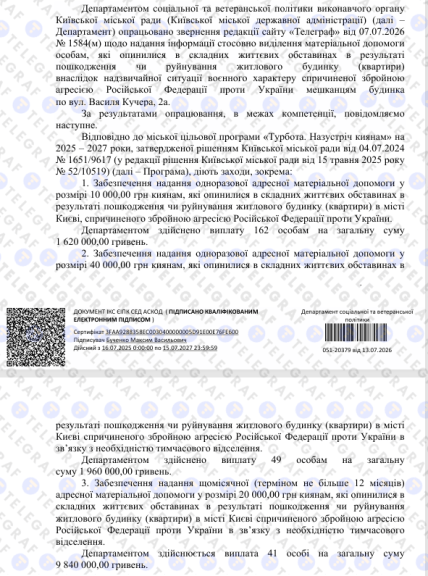 Офіційна відповідь Департаменту соціальної та ветеранської політики Київської міськради для "Телеграфа"