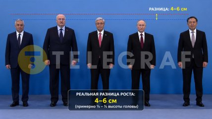 Різниця у зрості Путіна і Лукашенка