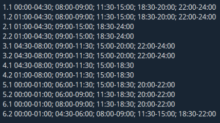 Графік відключення світла у Харківській області 29.12.2025