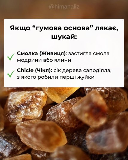 Состав жвачки. Источник - УкрХимАнализ