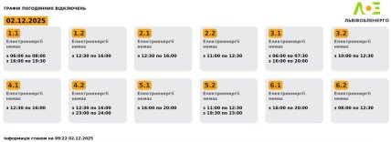 Графики отключений во Львовской области 2 декабря