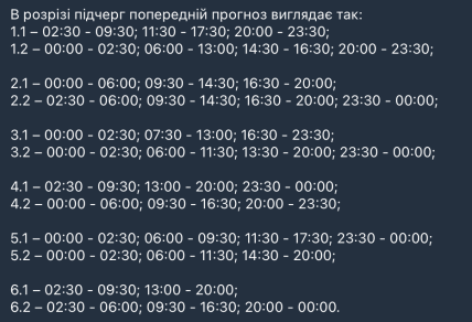 Графики отключений в Николаевской области 17 января