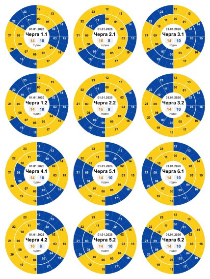 Графики отключений в Кировоградской области 1 января