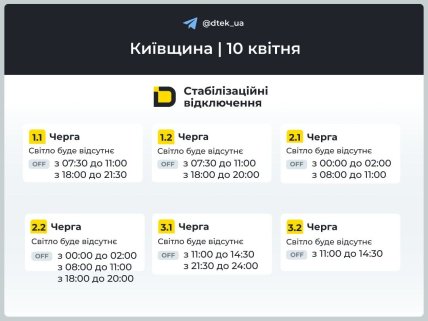 Графіки відключень в Київській області 10 квітня
