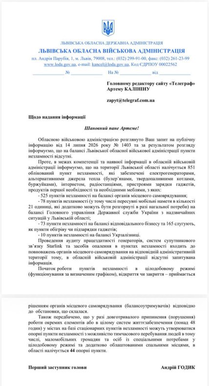 Відповідь Львівської ОВА