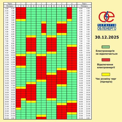 Графики отключений в Черниговской области 30 декабря