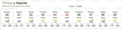 Какой будет погода в Харькове будет до 9 июля 2026