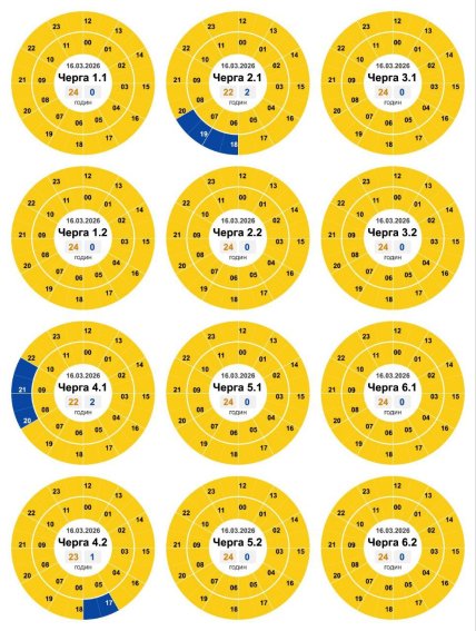 График отключения света в Кропивницком и Кировоградской области 16.03.2026