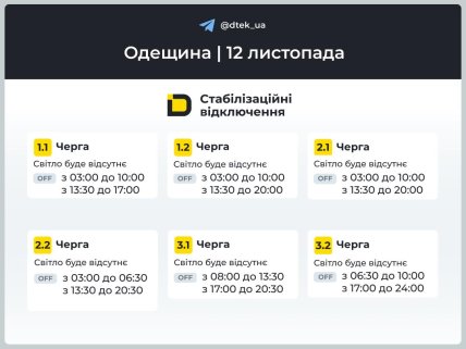 Відключення в Одеській області 12 листопада